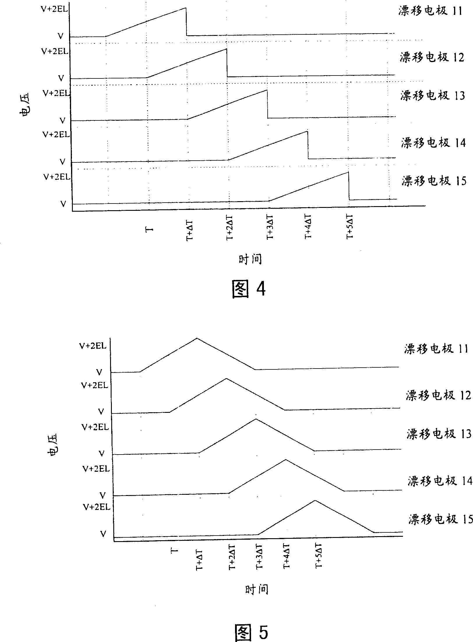 Transient drift field method in use for drift tube of ionic mobility spectrometer