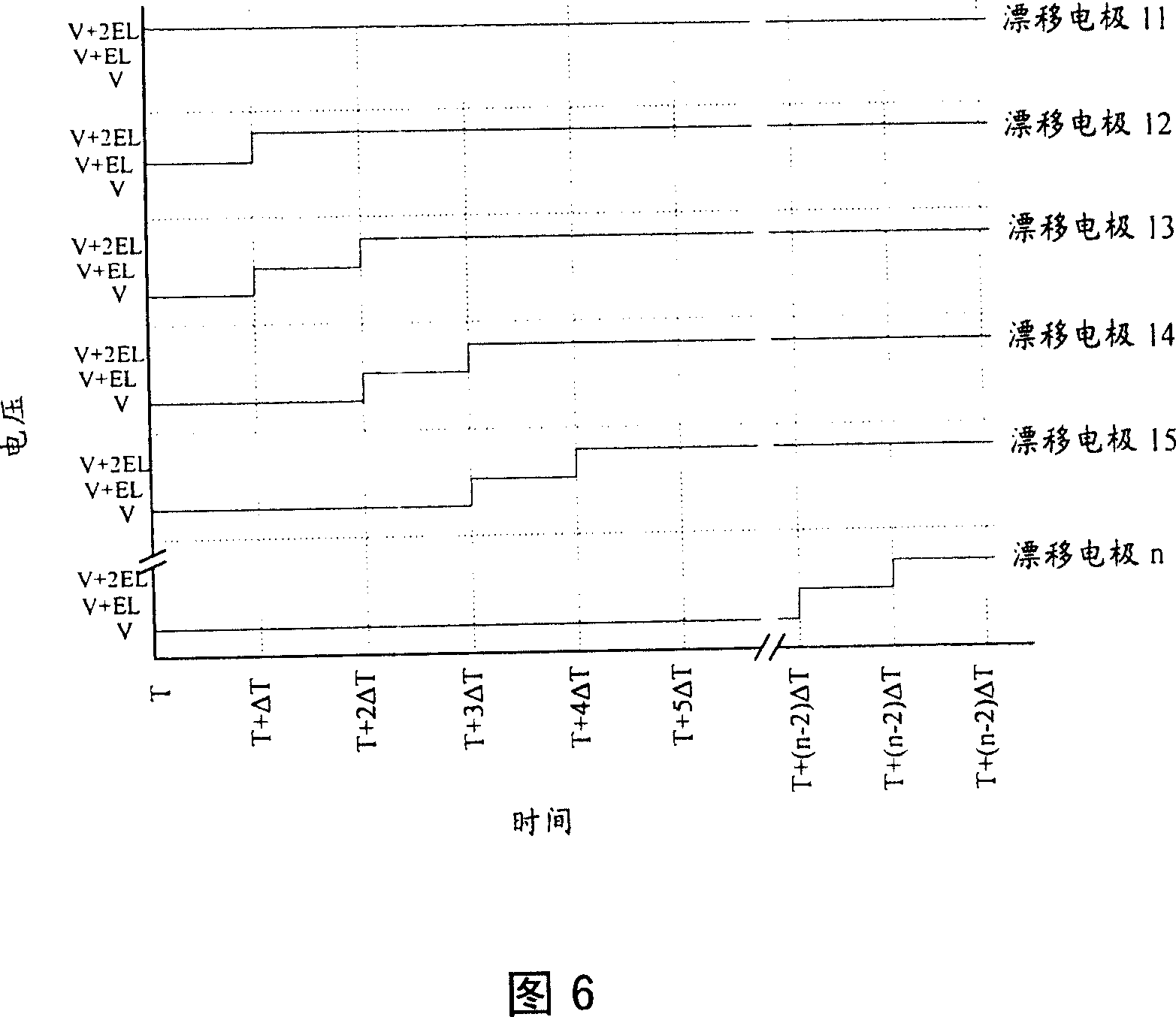 Transient drift field method in use for drift tube of ionic mobility spectrometer