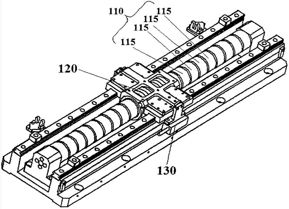 Motor driven equipment