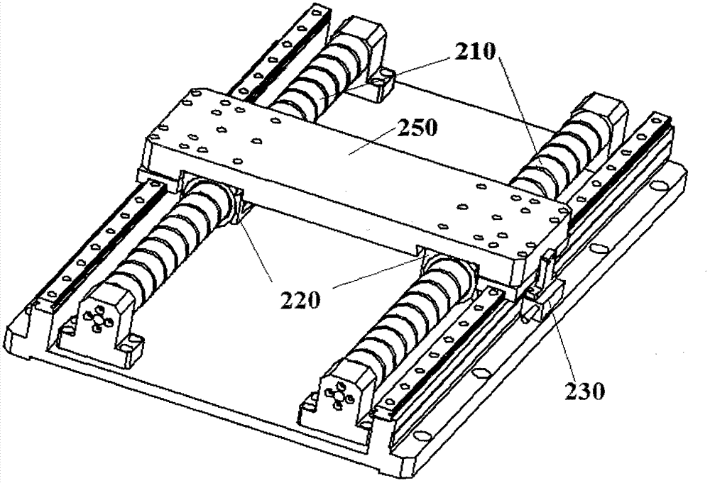 Motor driven equipment