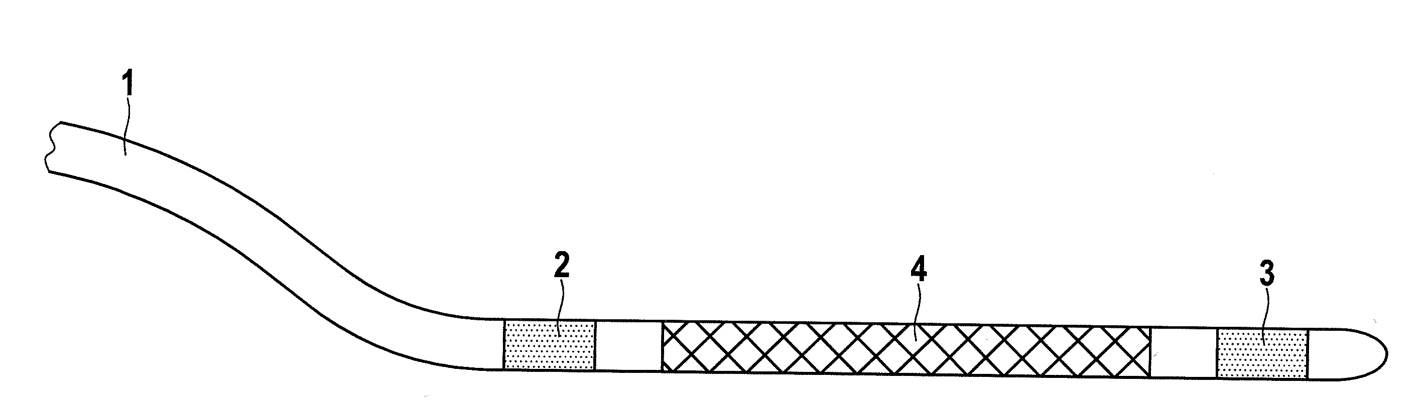 Positioning catheters using impedance measurement