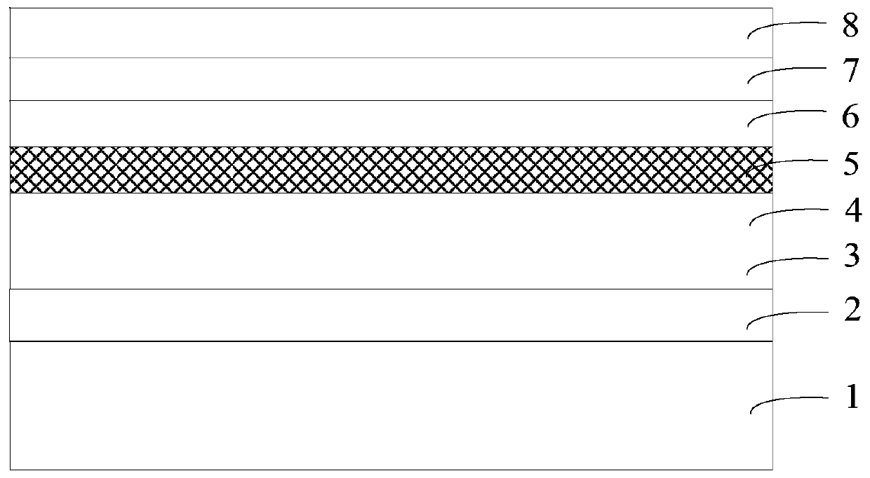 A light-emitting diode epitaxial wafer and its manufacturing method