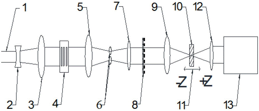 High-sensitivity measuring method for representing saturated absorption material