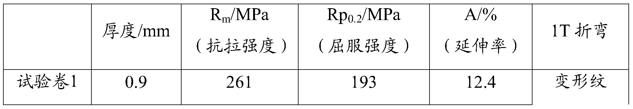 High-strength aluminum alloy prepainted sheet strip for vertical lockrand roof tiles and production method thereof