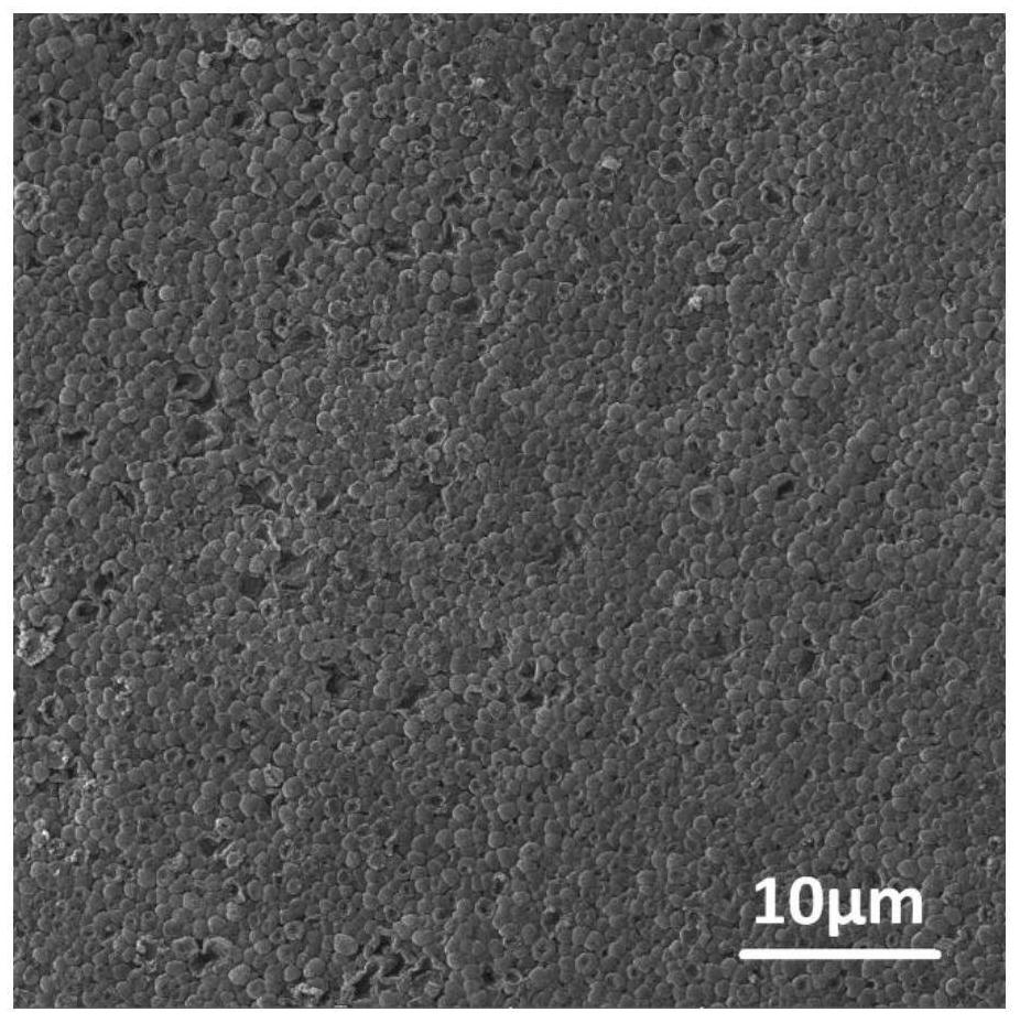 Electrolyte for Stable Lithium Metal Deposition and Its Application in Lithium Metal Batteries