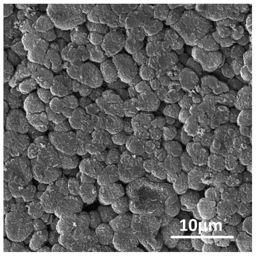 Electrolyte for Stable Lithium Metal Deposition and Its Application in Lithium Metal Batteries