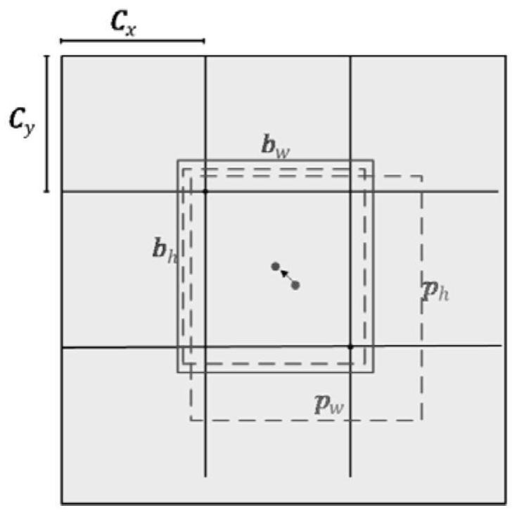 A detection method for unmanned aerial vehicles in no-fly airspace