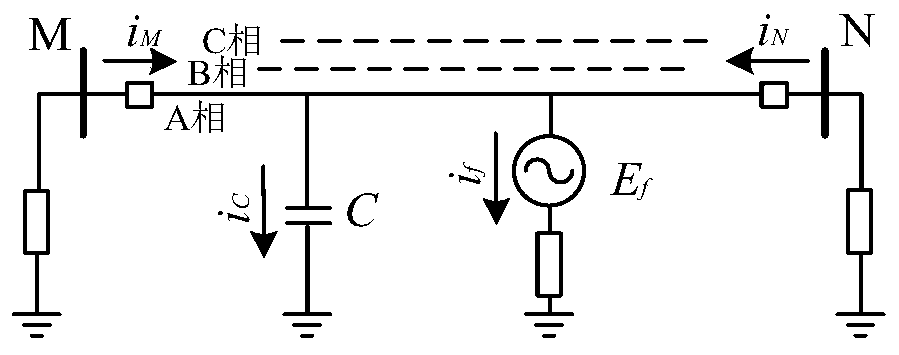 Lightning strike interference and fault identification method for transmission lines based on transient waveform characteristics