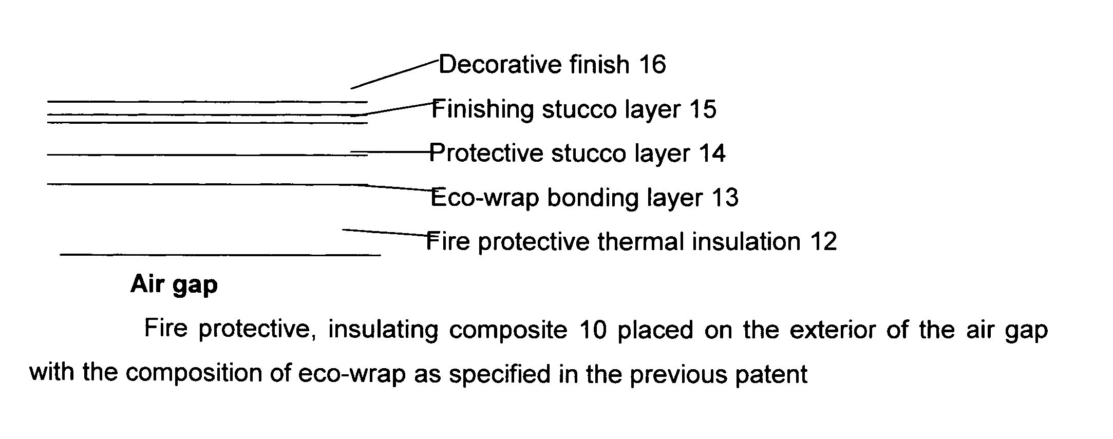 Continuous thermal insulation and fire protective composite placed on thermo-grid designed for wind load transfer