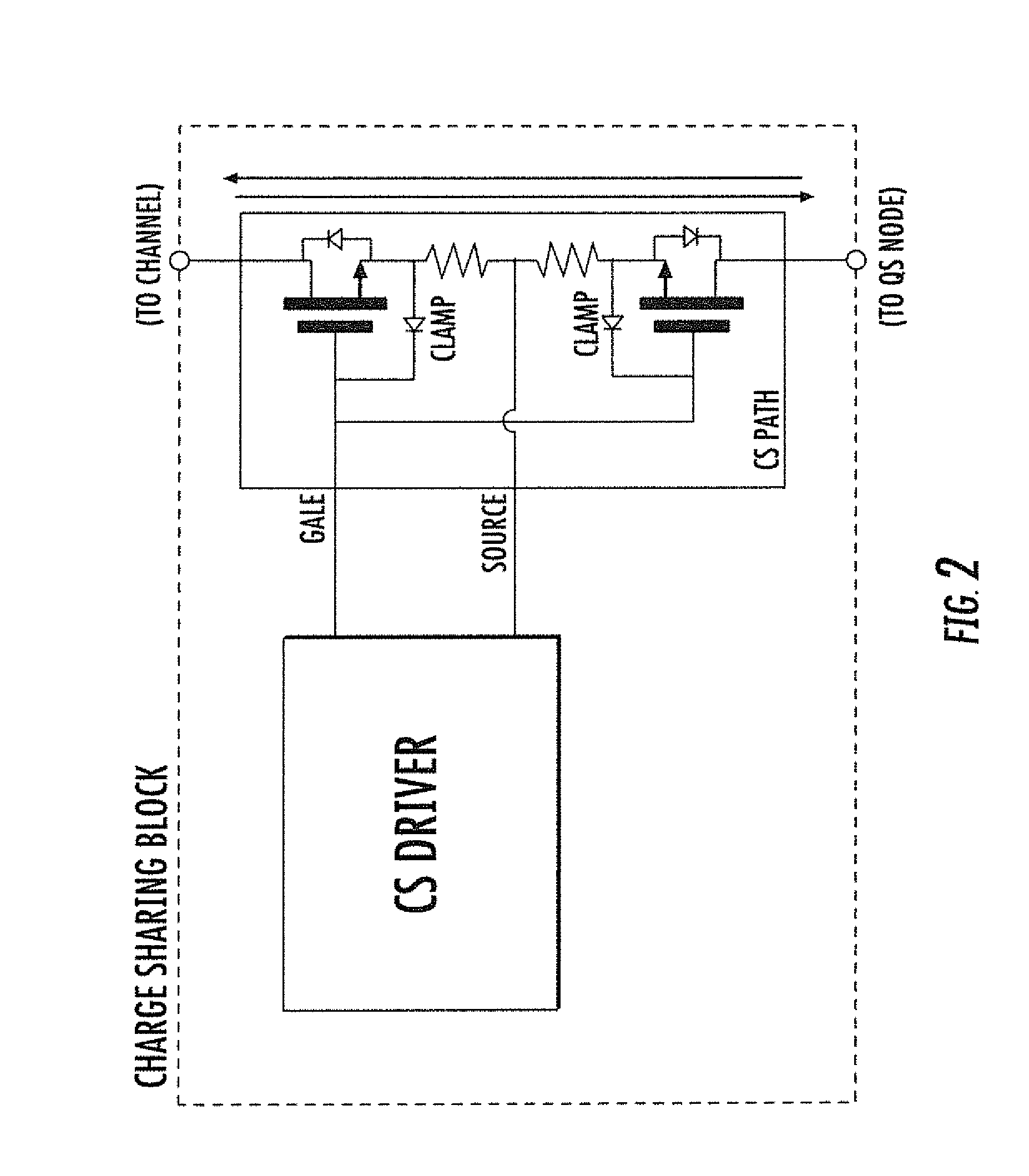 Charge-sharing path control device for a scan driver of an LCD panel