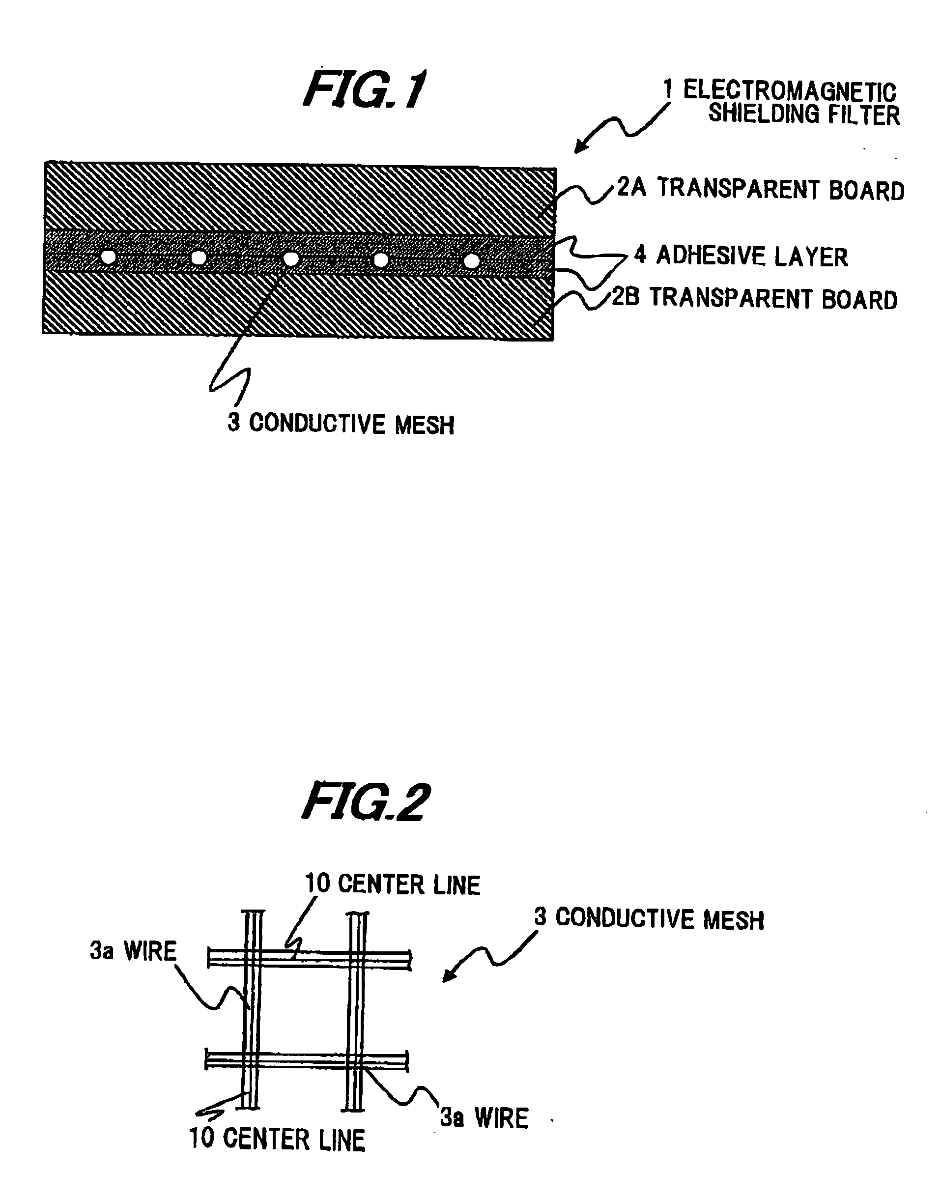 Electromagnetic shielding filter