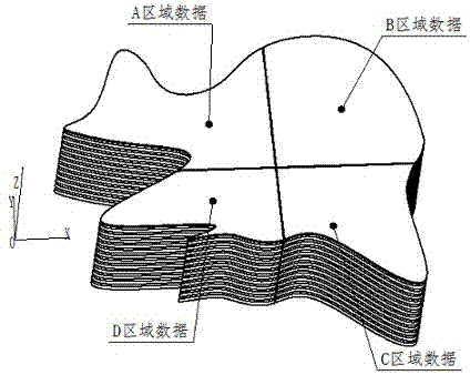 Large-format rapid 3D printing method and device based on DLP photo-curing