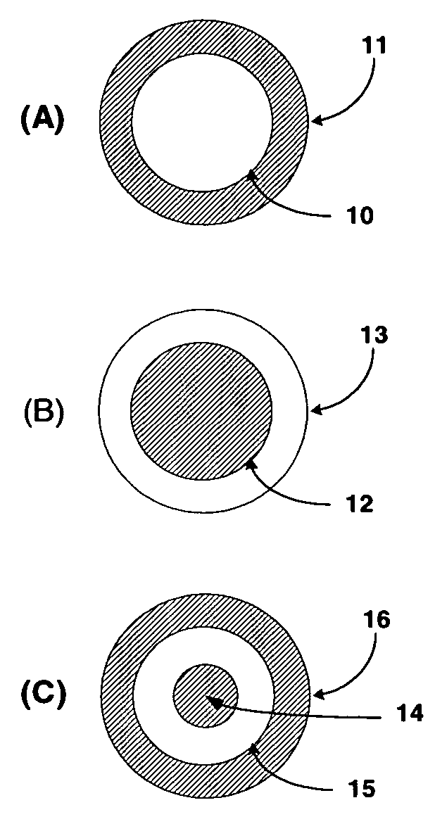 Composite spinal fixation systems