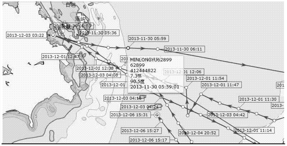 Method and system for adsorbing multimedia information through track points