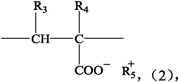 A kind of soft liquid detergent composition