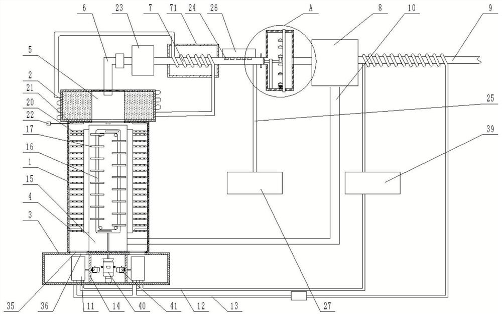 An energy-saving sludge drying device for recovering waste heat