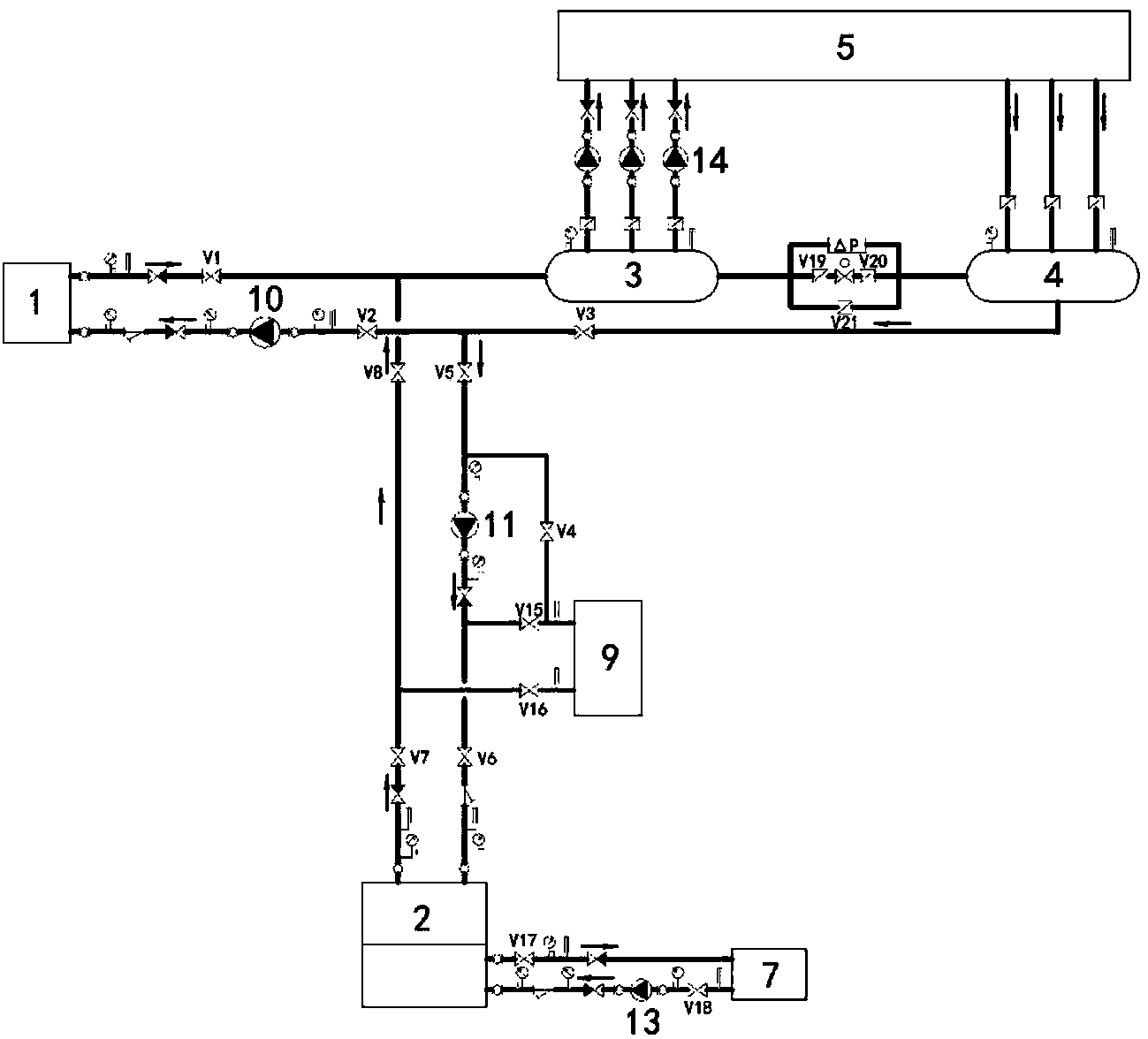 Multi-energy complementation combined type heat pump air conditioner system for data machine room