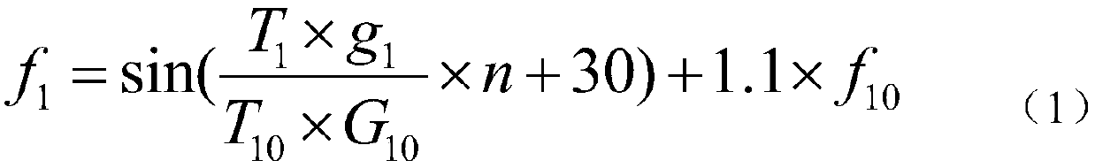 High-fluidity cement concrete and preparation method thereof