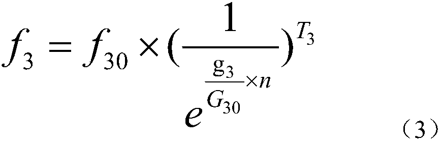 High-fluidity cement concrete and preparation method thereof