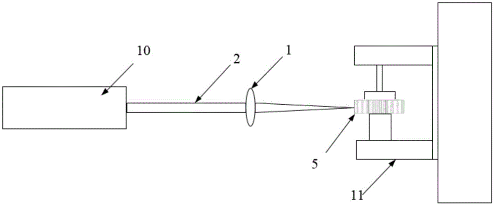 Gear surface laser shock texturing method