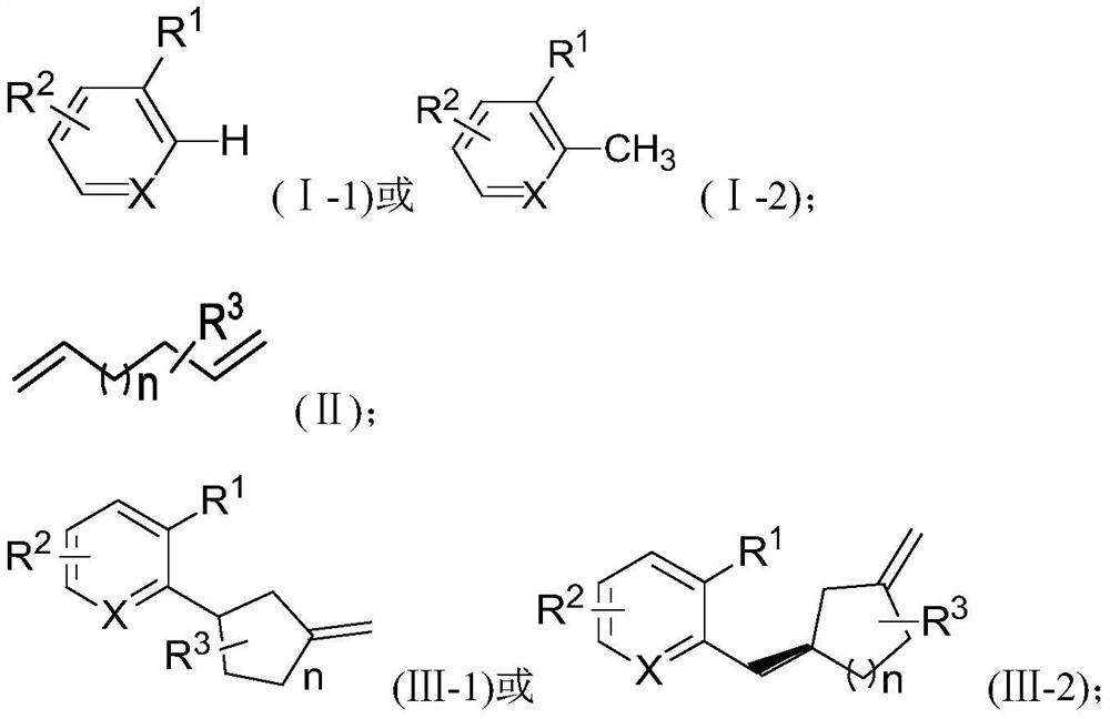 A kind of synthetic method of carbocyclic derivative substituted by unsaturated double bond