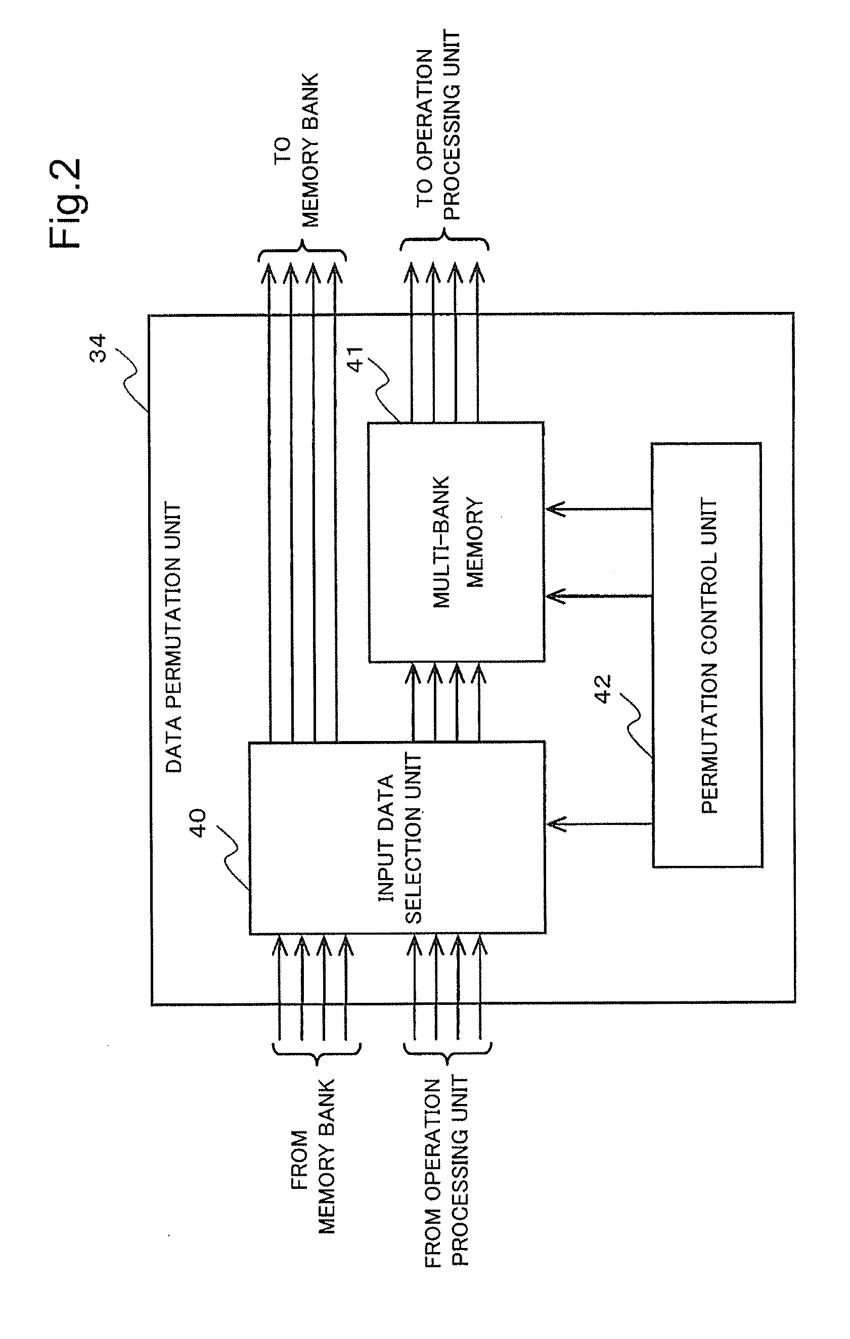 Computation device, computation method, and medium