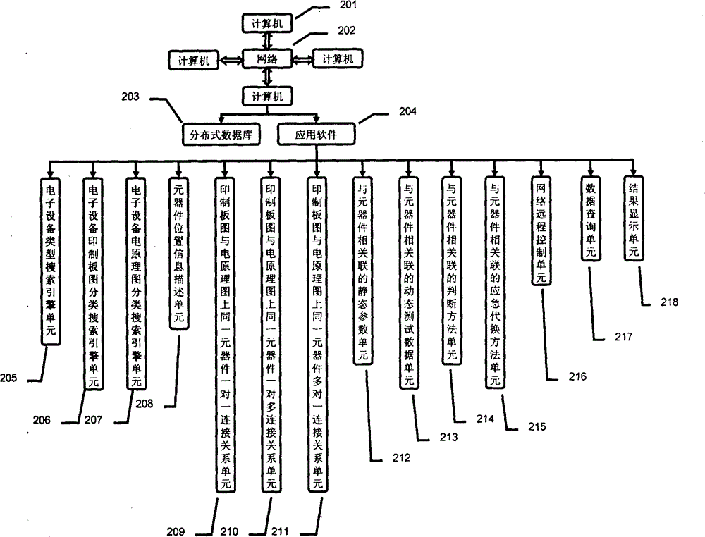 Picture pixel dynamic linking system for assisting electronic component positioning