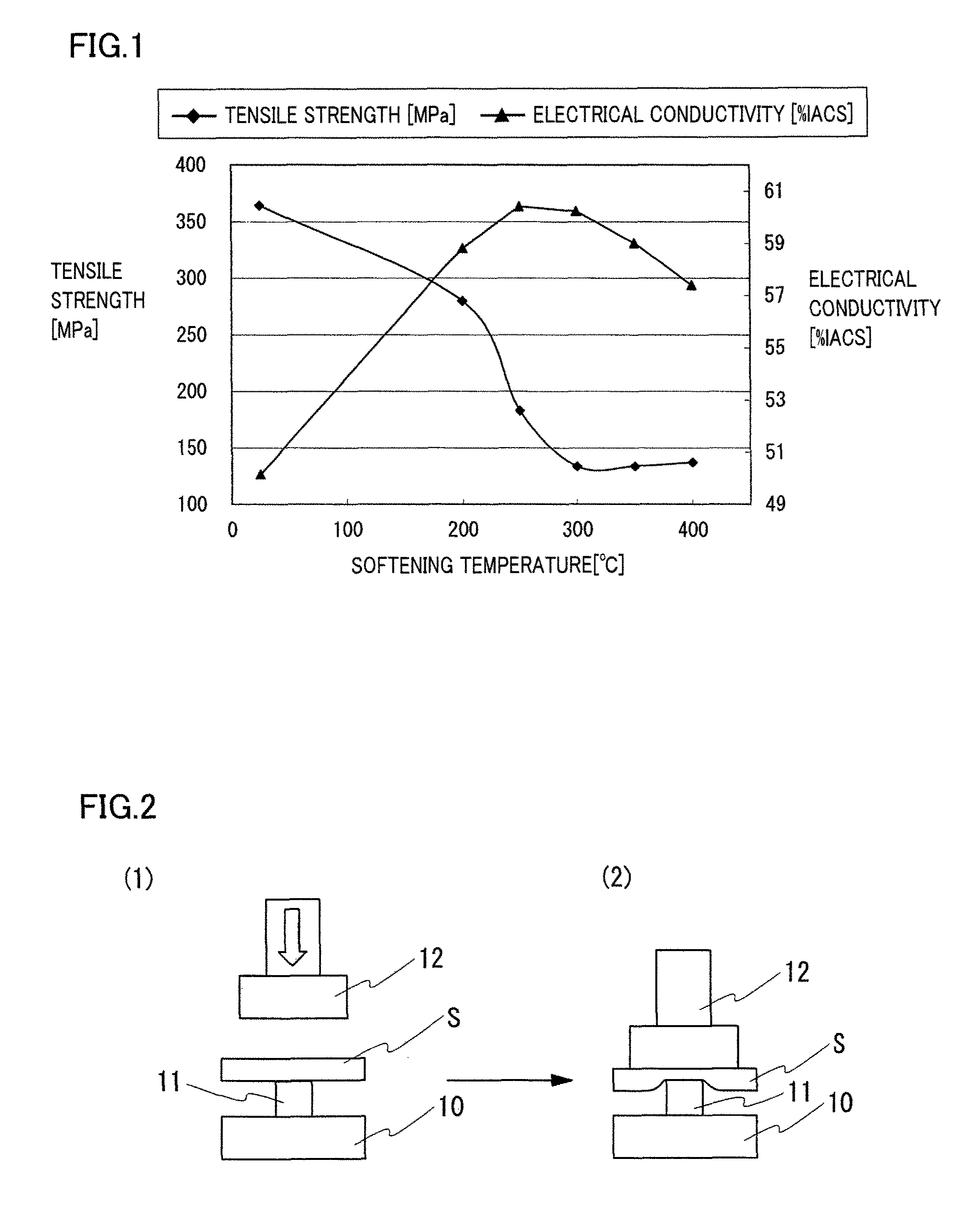 Aluminum alloy wire