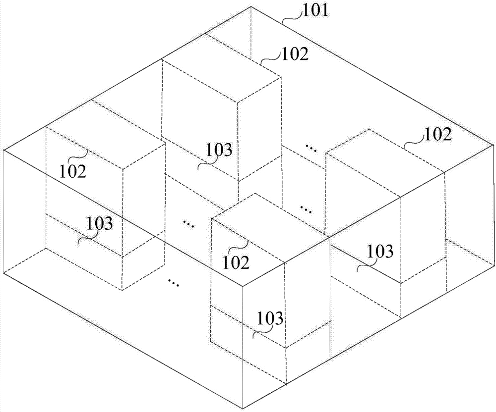 Micro module data center and business implementation method thereof