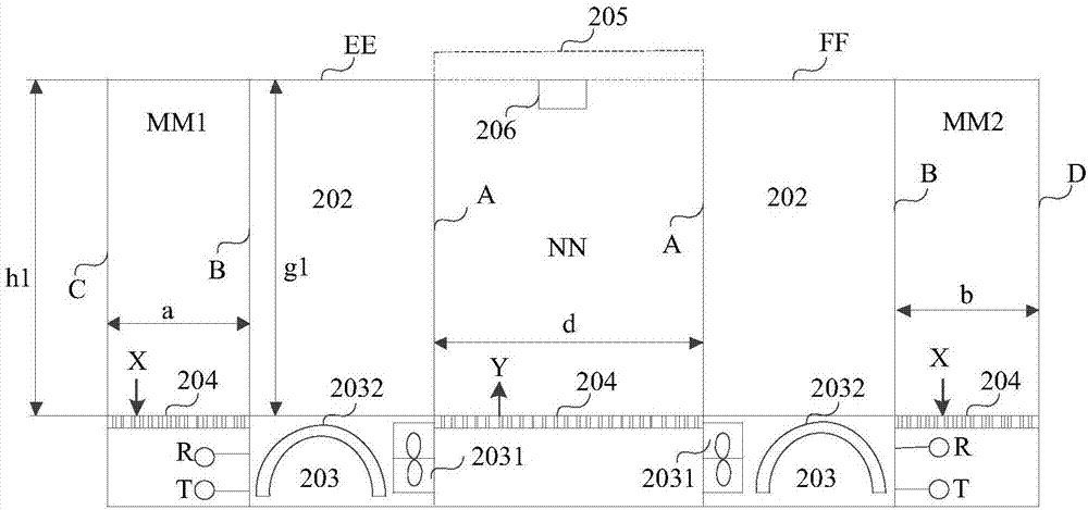 Micro module data center and business implementation method thereof