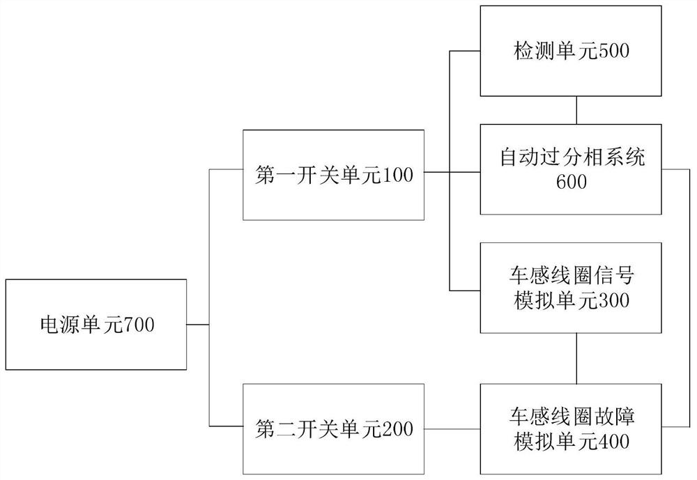 Detection circuit and detection device of automatic neutral section passing system