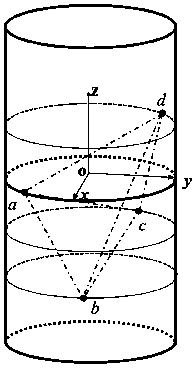 Strain state calculation method based on full surface deformation of triaxial soil sample