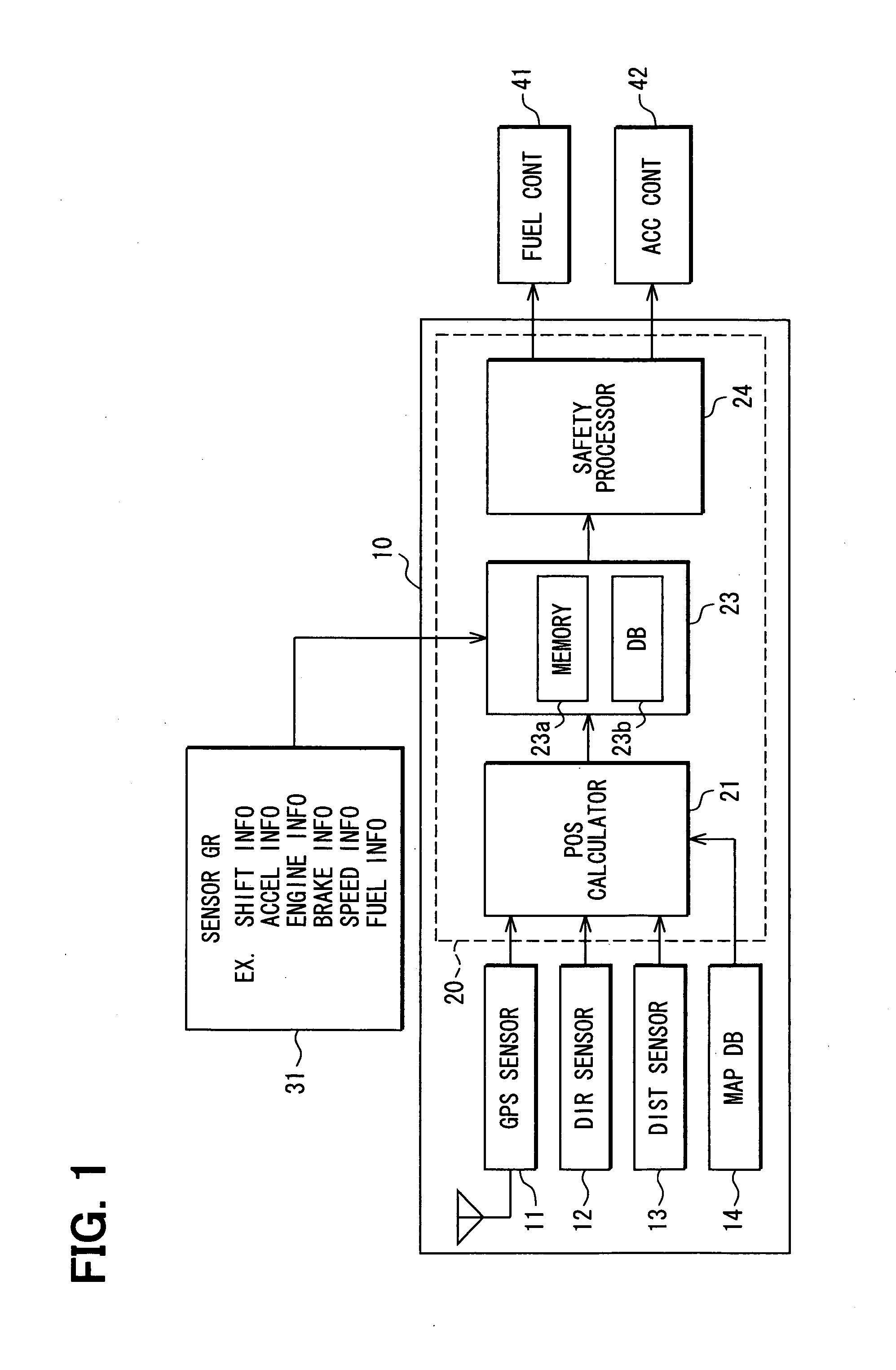 Control information storage apparatus