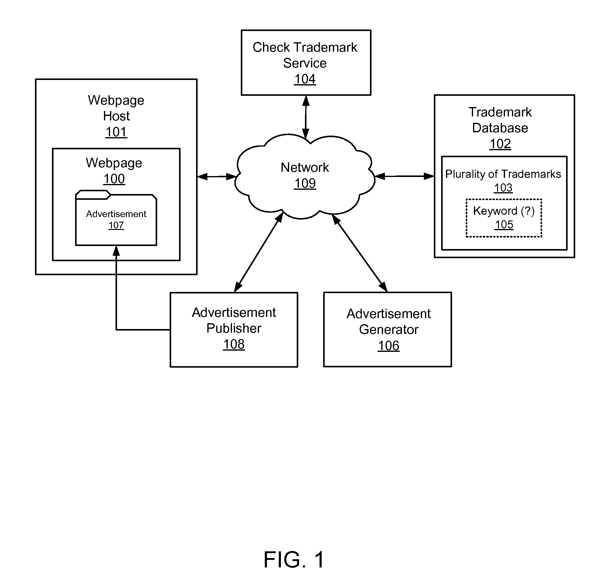 Systems and methods for filtering online advertisements containing third-party trademarks