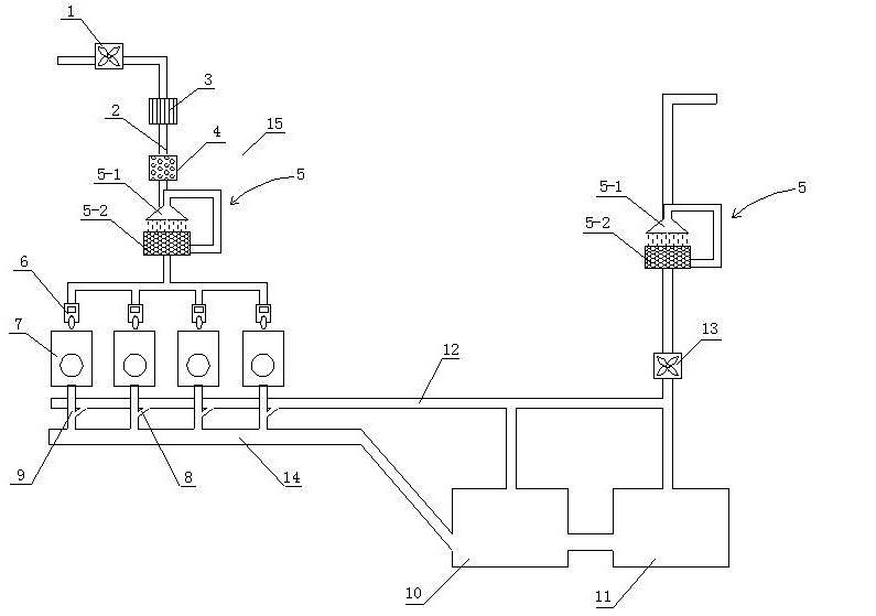 Stereoscopic deodorization system