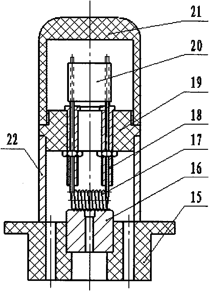 Test instrument of flame sensitivity of loading material for initiating explosive device