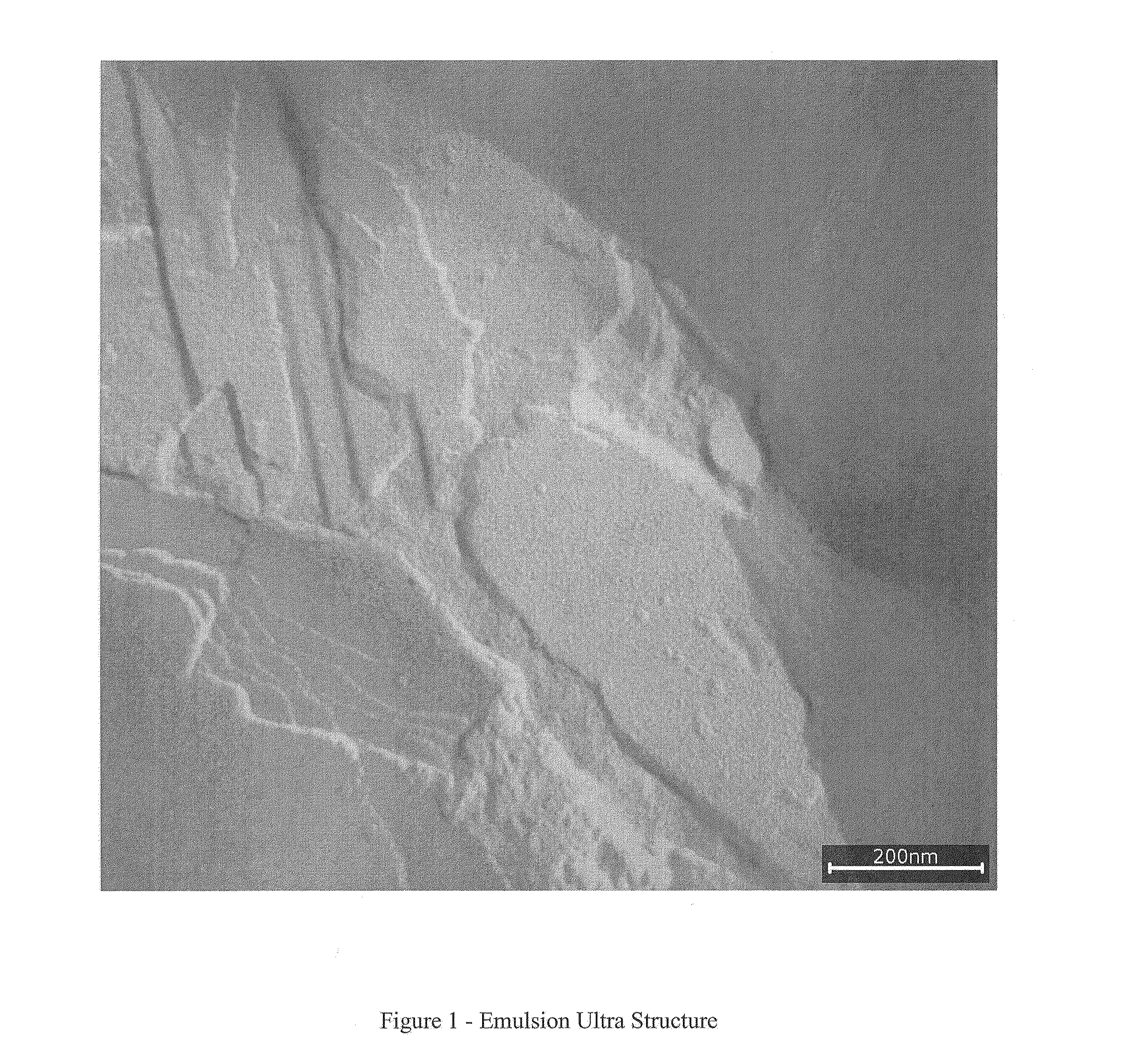 Novel formulations