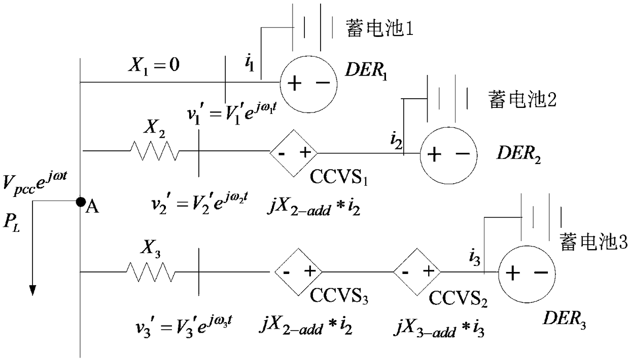 A Distributed Battery Pack Balanced Charging and Discharging Method and Distributed Micro-grid Structure