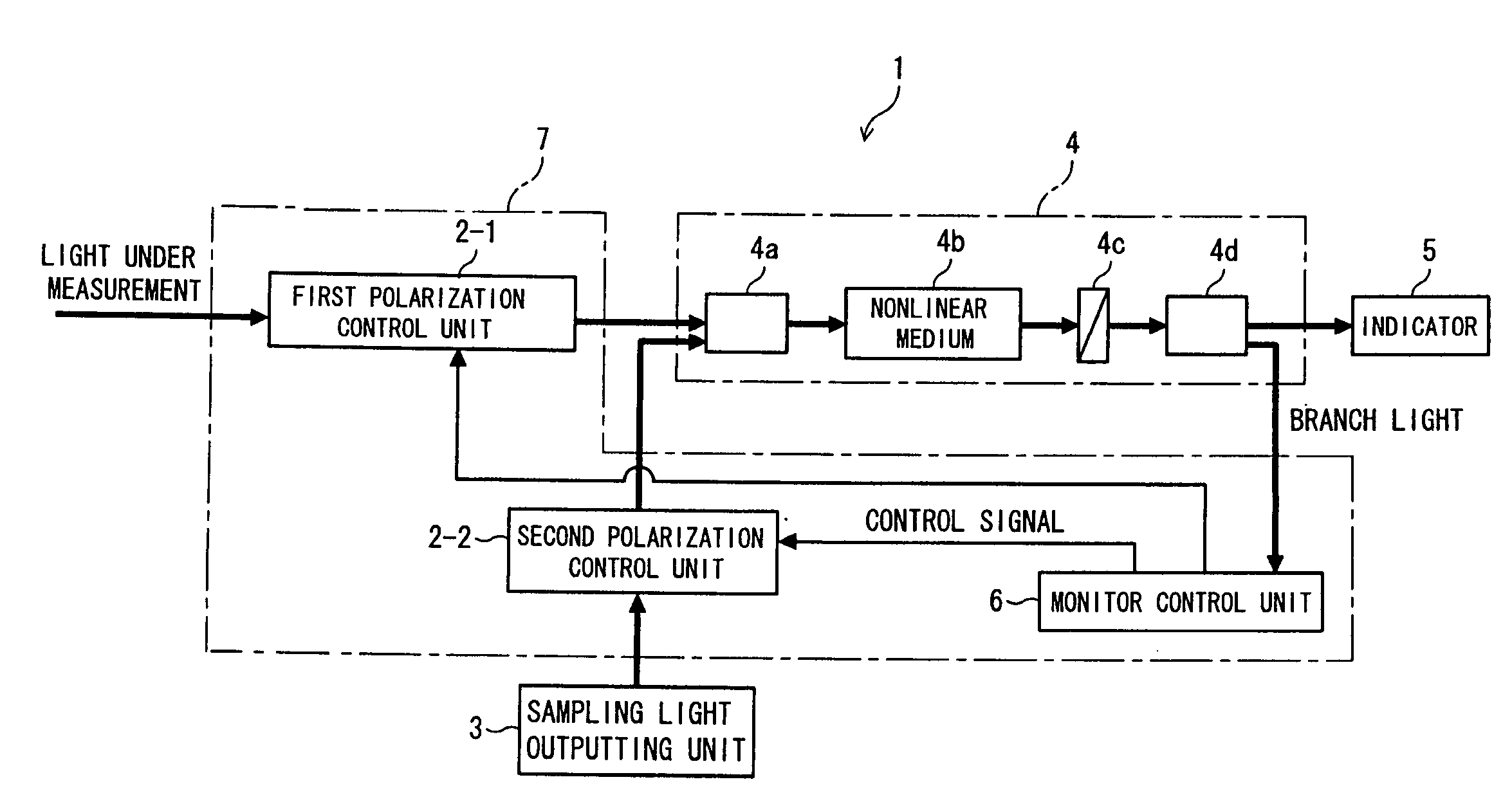 Optical waveform measuring apparatus and optical waveform measuring method