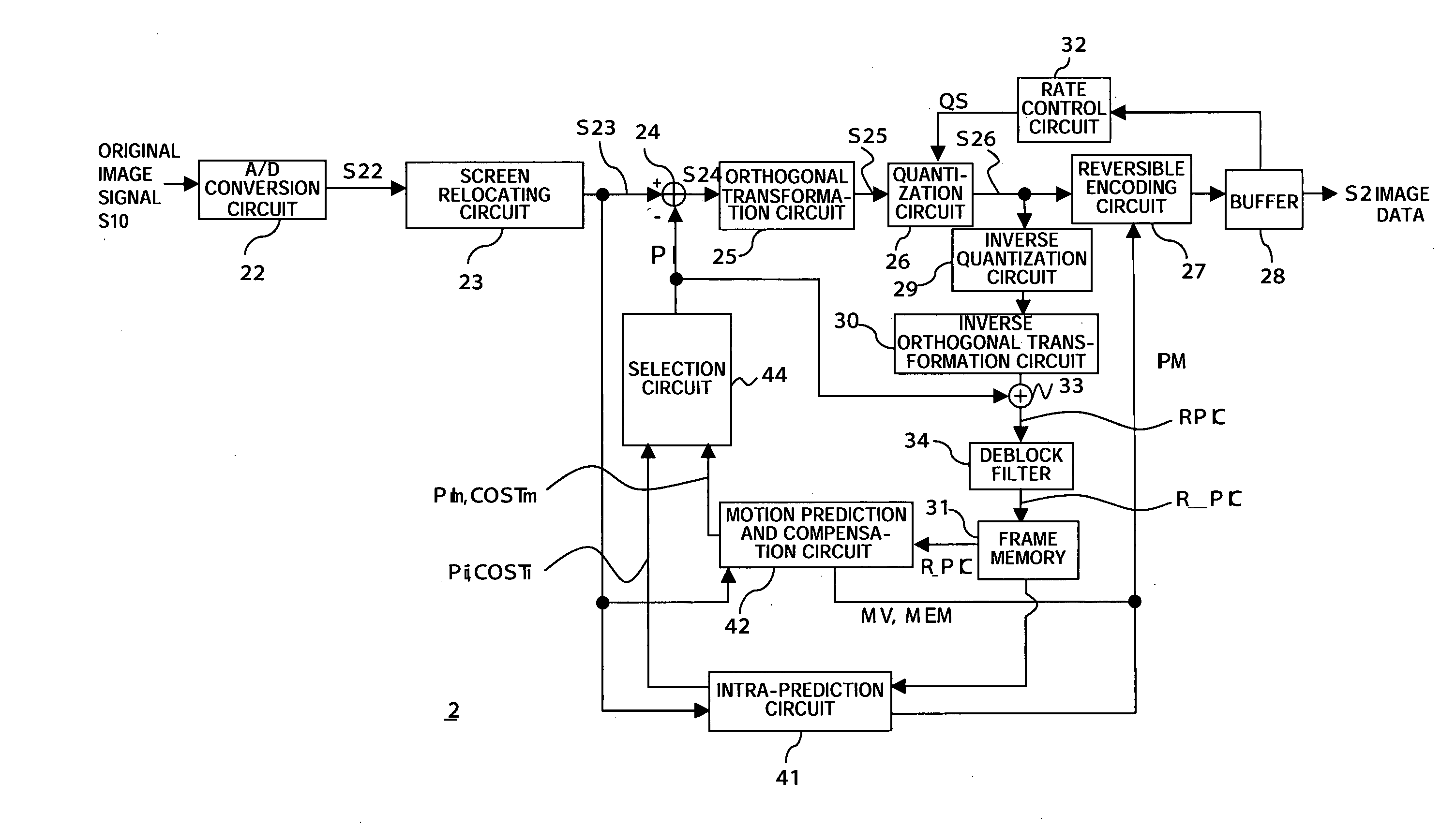 Data processing apparatus, image processing apparatus, and methods and programs thereof