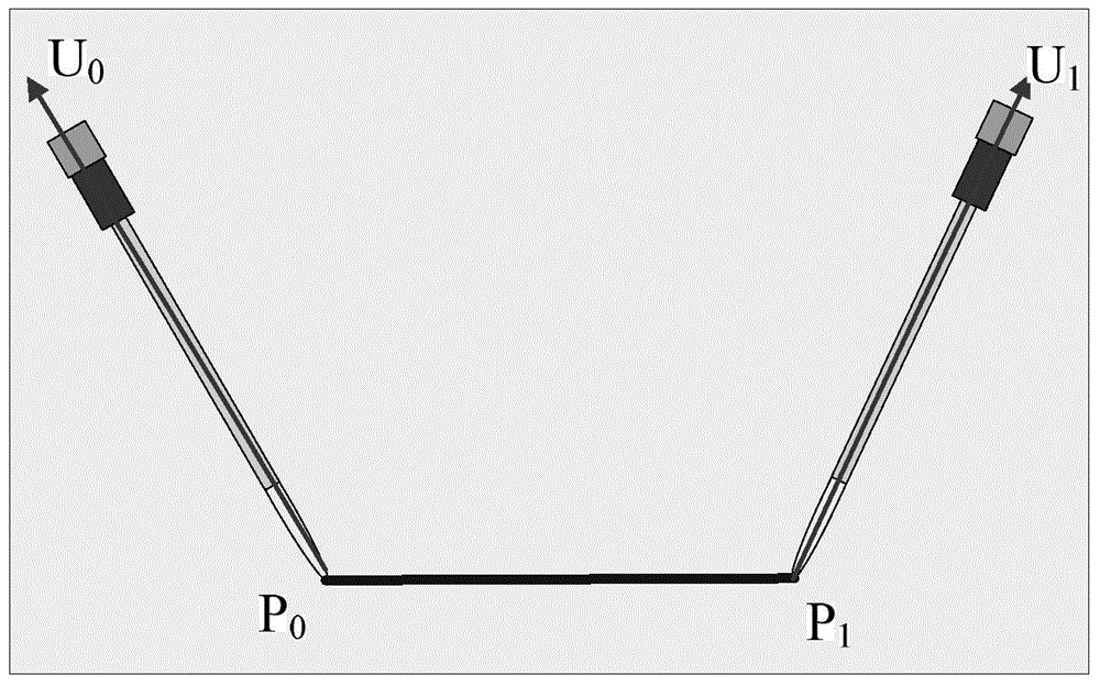 Five-axis numerical control machining method based on interpolation of vector of cutting tool