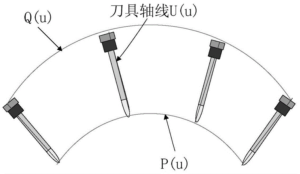 Five-axis numerical control machining method based on interpolation of vector of cutting tool