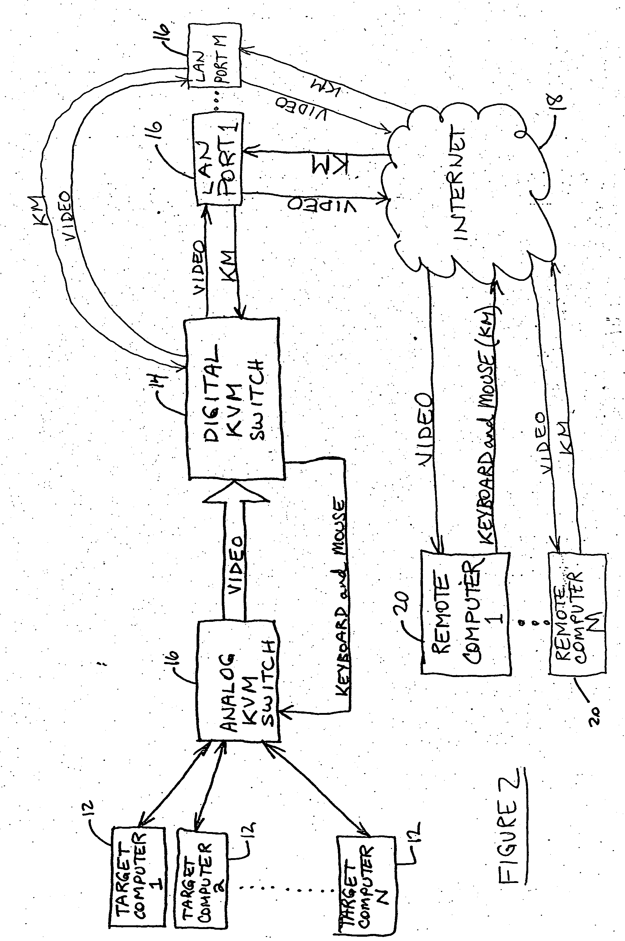 Method and apparatus for facilitating control of a target computer by a remote computer