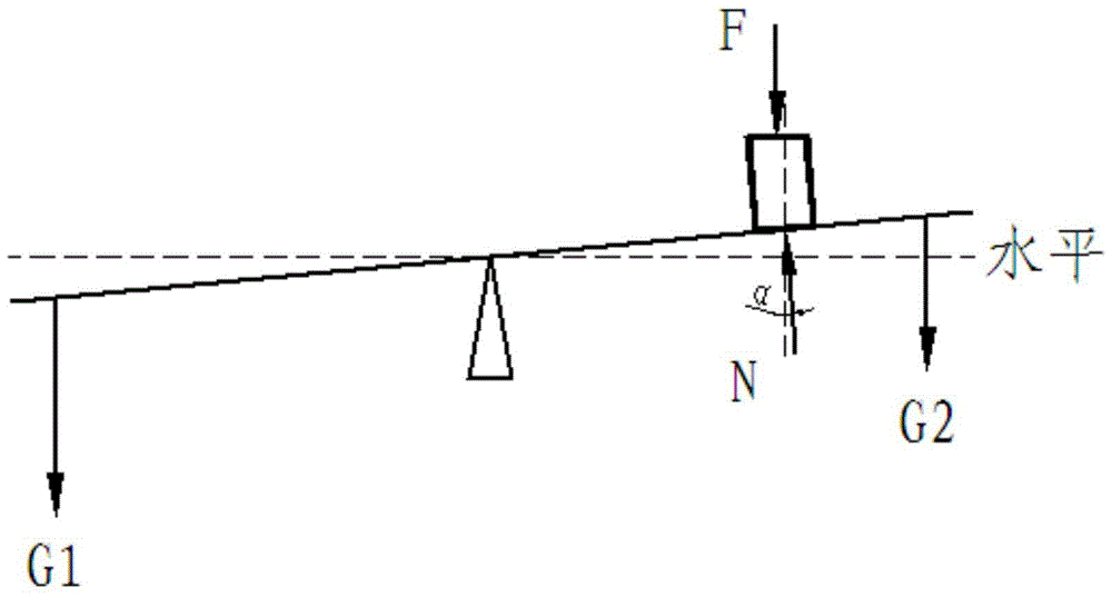 Compression heat generation detector and method