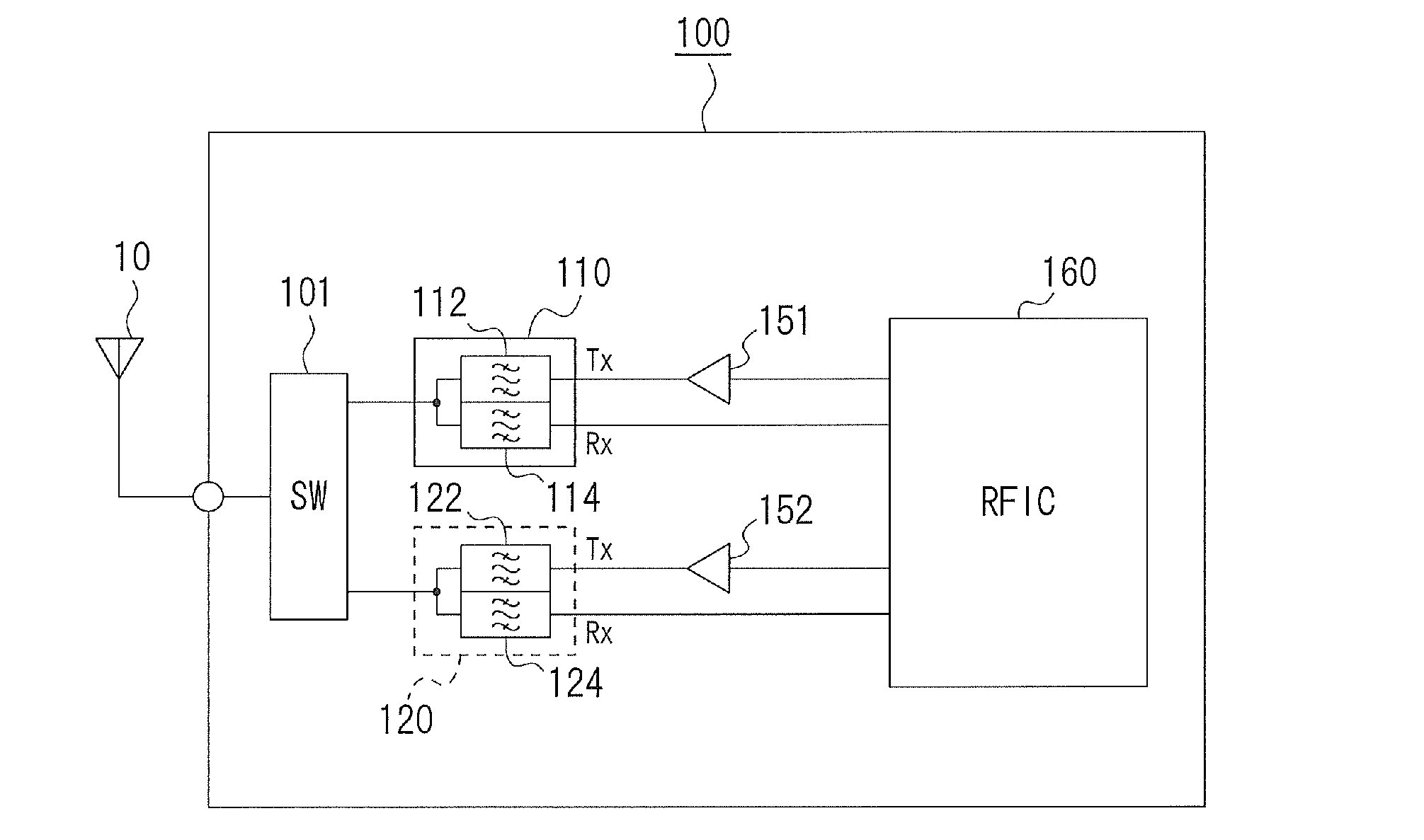 High frequency circuit module