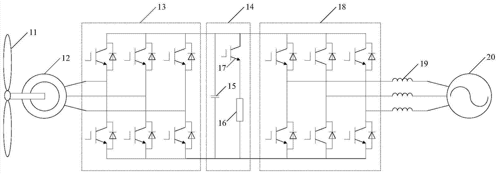 High-voltage ride-through control method and device for permanent magnet direct-drive wind turbines