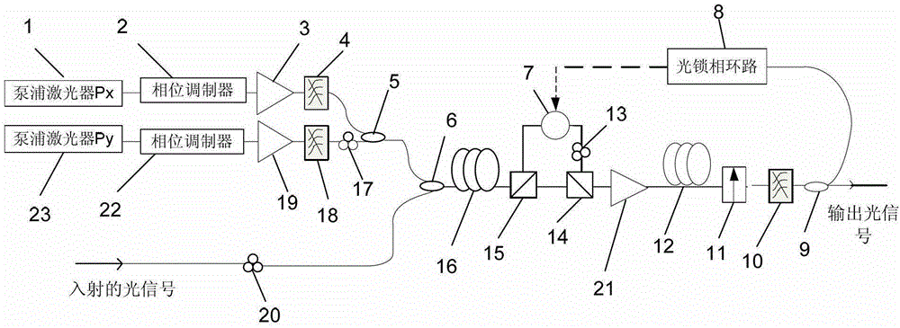 A regenerator suitable for wdm-dpsk optical signal