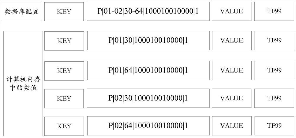 Transaction payment confirmation method and device, computer equipment and storage medium