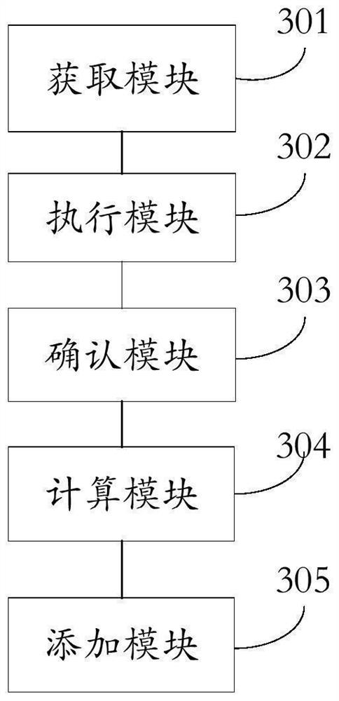 Transaction payment confirmation method and device, computer equipment and storage medium