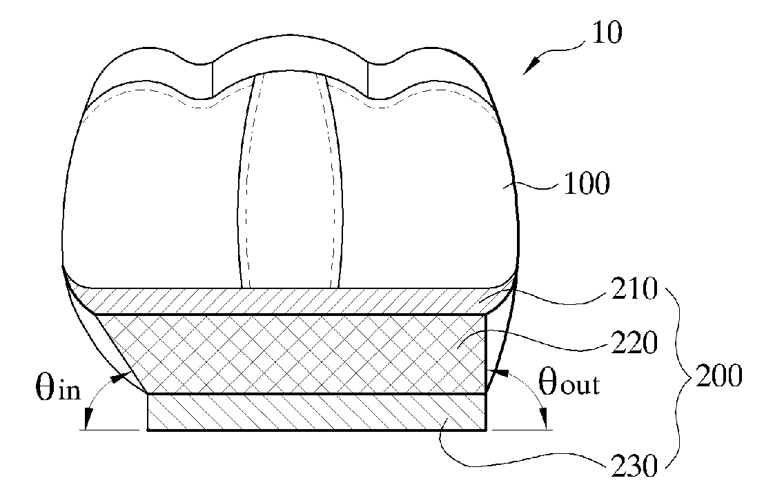 Shoe having a functional sole for degenerative osteoarthritis of knee joint